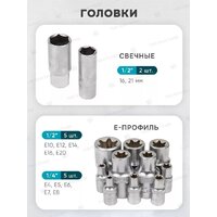 Универсальный набор инструментов ILOforce IF-41421-5(57953) - Превью изображения №15 — Интернет-магазин Time-Shop