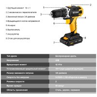 Дрель-шуруповерт Deko DKCD20FU-Li SET 63 063-4175 (с 2-мя АКБ, кейс) - Превью изображения №6 — Интернет-магазин Time-Shop