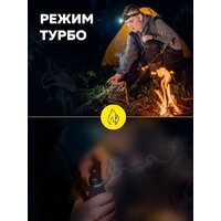 Фонарь FORSAGE F-BF101(54145) - Превью изображения №16 — Интернет-магазин Time-Shop