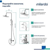 Душевая система  Milardo Rora RORSB4FM06 - Превью изображения №7 — Интернет-магазин Time-Shop