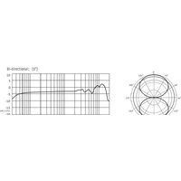 Проводной микрофон Takstar GX6 - Превью изображения №13 — Интернет-магазин Time-Shop