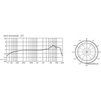 Проводной микрофон Takstar GX6 - Превью изображения №11 — Интернет-магазин Time-Shop