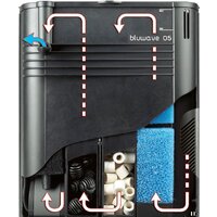 Аквариум Ferplast Dubai 100 led 190 л (белый) - Превью изображения №4 — Интернет-магазин Time-Shop