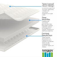 Матрас Vegas Хит 5 110x180 - Превью изображения №3 — Интернет-магазин Time-Shop
