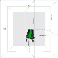 Лазерный нивелир ADA Instruments 3D Liner 4V Green - Превью изображения №16 — Интернет-магазин Time-Shop