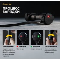 Фонарь Armytek Wizard C2 WG Magnet USB (белый) - Превью изображения №4 — Интернет-магазин Time-Shop
