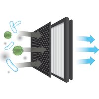 Климатический комплекс Venta AeroStyle Compact AW730 (белый) - Превью изображения №11 — Интернет-магазин Time-Shop