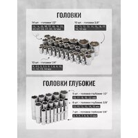 Универсальный набор инструментов ILOforce IF-38841(52228) - Превью изображения №11 — Интернет-магазин Time-Shop