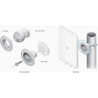 Антенна для беспроводной связи Ubiquiti UniFi Mesh Antenna Dual-Band - Превью изображения №6 — Интернет-магазин Time-Shop