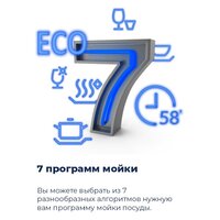 Настольная посудомоечная машина MAUNFELD MWF07IM - Превью изображения №24 — Интернет-магазин Time-Shop