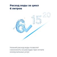 Настольная посудомоечная машина MAUNFELD MWF07IM - Превью изображения №27 — Интернет-магазин Time-Shop