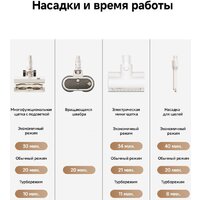 Пылесос Dreame Cordless Vacuum Cleaner R10s Essential Aqua VRV65F (евровилка, белый) - Превью изображения №21 — Интернет-магазин Time-Shop