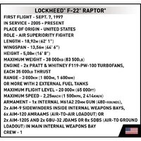 Конструктор Cobi Armed Forces Lockheed F-22 Raptor - Превью изображения №10 — Интернет-магазин Time-Shop