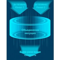 Мобильный 4G Wi-Fi роутер TP-Link M7450 V2.30 - Превью изображения №4 — Интернет-магазин Time-Shop