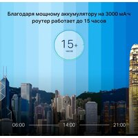 Мобильный 4G Wi-Fi роутер TP-Link M7450 V2.30 - Превью изображения №6 — Интернет-магазин Time-Shop