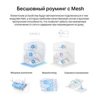 Wi-Fi система Mercusys Halo H60X (3 шт) - Превью изображения №5 — Интернет-магазин Time-Shop