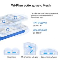 Wi-Fi система Mercusys Halo H60X (3 шт) - Превью изображения №6 — Интернет-магазин Time-Shop