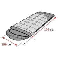 Спальный мешок AlexikA Siberia Wide Plus (правая молния, оливковый) - Превью изображения №4 — Интернет-магазин Time-Shop