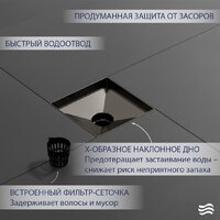 Трап/канал Lauter 2140065-L1GM 150x150 (оружейная сталь) - Превью изображения №3 — Интернет-магазин Time-Shop