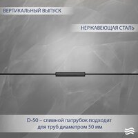 Трап/канал Lauter 21010-Q2MB 2000x18 (черный матовый) - Превью изображения №2 — Интернет-магазин Time-Shop