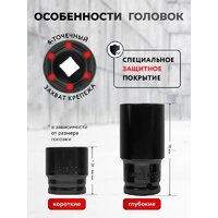 Универсальный набор инструментов ForceKraft FK-6431-5MPB (62299) - Превью изображения №4 — Интернет-магазин Time-Shop