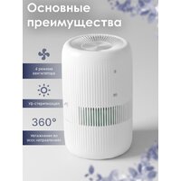 Мойка воздуха IClima LUX-7000AW - Превью изображения №2 — Интернет-магазин Time-Shop