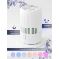 Мойка воздуха IClima LUX-7000AW - Превью изображения №3 — Интернет-магазин Time-Shop