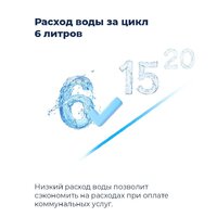 Настольная посудомоечная машина MAUNFELD MWF06IM - Превью изображения №27 — Интернет-магазин Time-Shop
