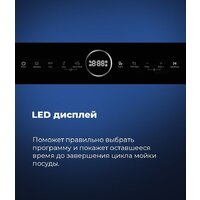 Настольная посудомоечная машина MAUNFELD MWF06IM - Превью изображения №23 — Интернет-магазин Time-Shop