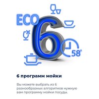 Настольная посудомоечная машина MAUNFELD MWF06IM - Превью изображения №24 — Интернет-магазин Time-Shop