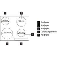 Варочная панель Electrolux EHF6240XXK - Превью изображения №3 — Интернет-магазин Time-Shop