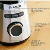Стационарный блендер Bosch MMB6384M - Превью изображения №20 — Интернет-магазин Time-Shop