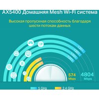 Wi-Fi роутер TP-Link Deco X60 V3.2 (1 шт.) - Превью изображения №3 — Интернет-магазин Time-Shop