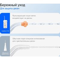 Ирригатор  Usmile C10 (голубой) - Превью изображения №4 — Интернет-магазин Time-Shop