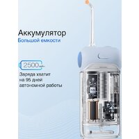 Ирригатор  Usmile C10 (голубой) - Превью изображения №9 — Интернет-магазин Time-Shop