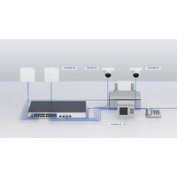 Управляемый коммутатор 3-го уровня Ruijie Networks RG-S5310-24GT4XS-P-E - Превью изображения №5 — Интернет-магазин Time-Shop
