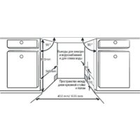 Встраиваемая посудомоечная машина Evelux BD 4504 - Превью изображения №3 — Интернет-магазин Time-Shop