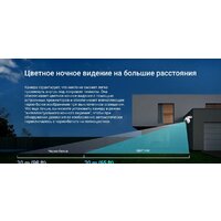 IP-камера Ezviz H8 Pro 3K CS-H8-R100-1J5WKFL (4 мм) - Превью изображения №9 — Интернет-магазин Time-Shop