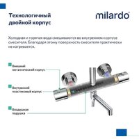 Душевая система  Milardo Ideal Spa ILSSBTHM06 - Превью изображения №9 — Интернет-магазин Time-Shop