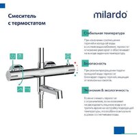 Душевая система  Milardo Ideal Spa ILSSBTHM06 - Превью изображения №7 — Интернет-магазин Time-Shop