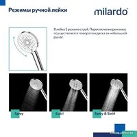Душевая система  Milardo Ideal Spa ILSSBTHM06 - Превью изображения №6 — Интернет-магазин Time-Shop
