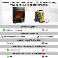Электрокамин Planta PFP-FS400 (черный) - Превью изображения №10 — Интернет-магазин Time-Shop