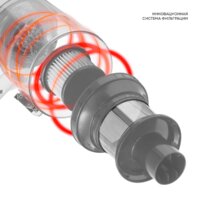 Пылесос Galaxy Line GL6295 - Превью изображения №12 — Интернет-магазин Time-Shop