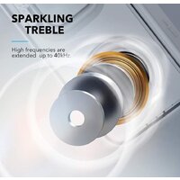 Беспроводная колонка Anker SoundCore 3 - Превью изображения №4 — Интернет-магазин Time-Shop