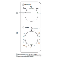 Микроволновая печь BBK 20MWS-705M/W - Превью изображения №5 — Интернет-магазин Time-Shop