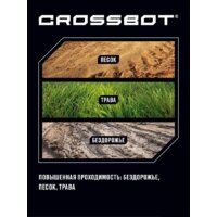 Автомодель Crossbot 870598 (синий/оранжевый) - Превью изображения №6 — Интернет-магазин Time-Shop