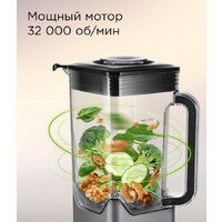 Стационарный блендер Redmond (Редмонд) BS415 - Превью изображения №3 — Интернет-магазин Time-Shop