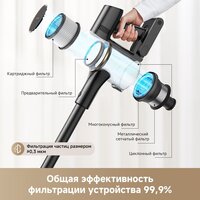 Пылесос Dreame Cordless Vacuum Cleaner R10s Pro VZV23A (евровилка, черный) - Превью изображения №2 — Интернет-магазин Time-Shop