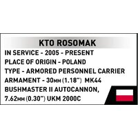 Конструктор Cobi Armed Forces KTO Rosomak - Превью изображения №8 — Интернет-магазин Time-Shop