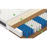 Матрас Vegas Power 160x200 - Превью изображения №2 — Интернет-магазин Time-Shop